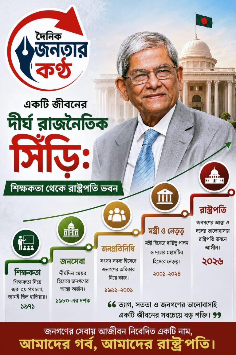 শিক্ষক থেকে রাষ্ট্রপতি মির্জা ফখরুল ইসলাম আলমগীর